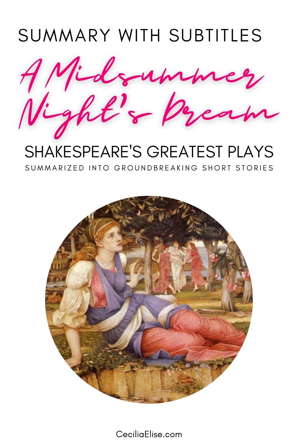 A Midsummer Nights's Dream Shakespeare Summary